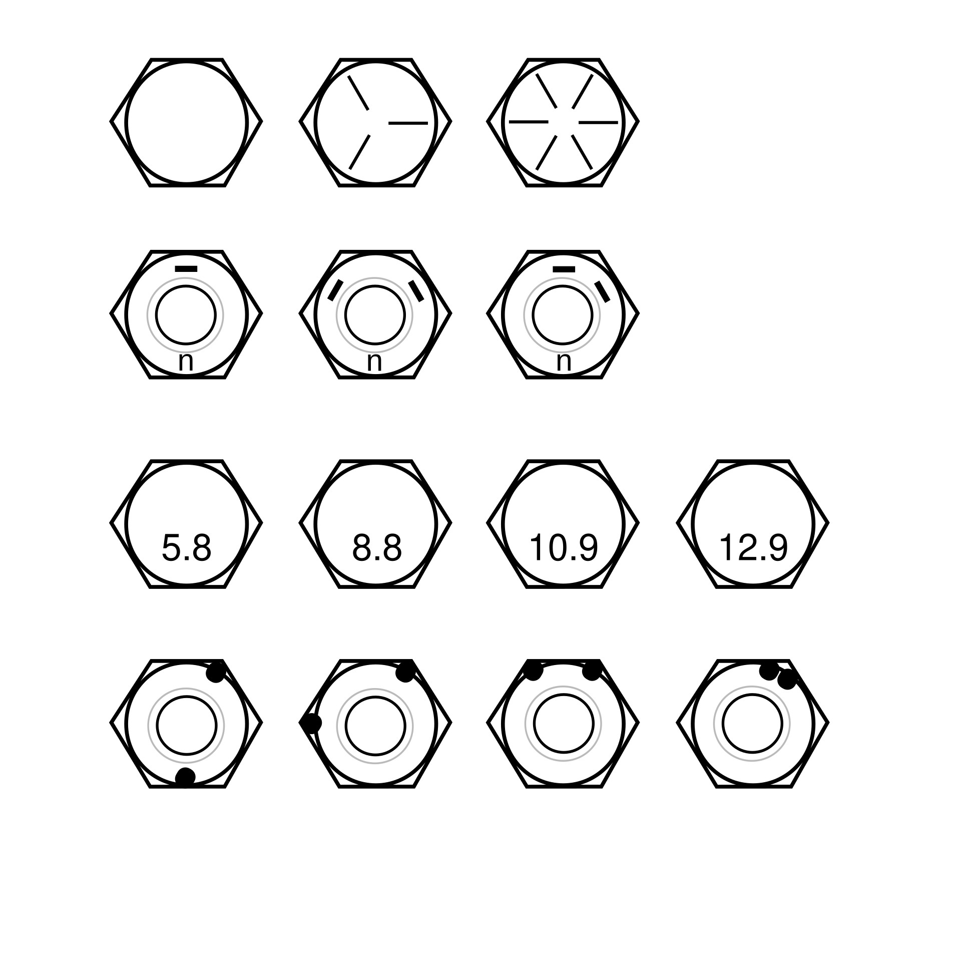 Reference chart of SAE and metric bolt and nut head identification markings: radial lines for SAE Grade 5 (3 lines) and Grade 8 (6 lines), and stamped property class numbers 5.8, 8.8, 10.9, and 12.9 for metric bolts.
